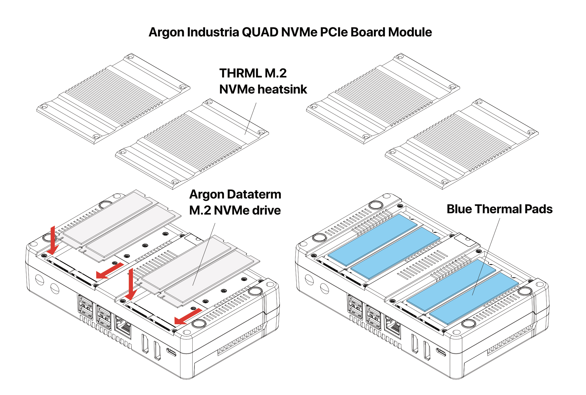 Step 6a: Quad NVMe PCIe Board Module