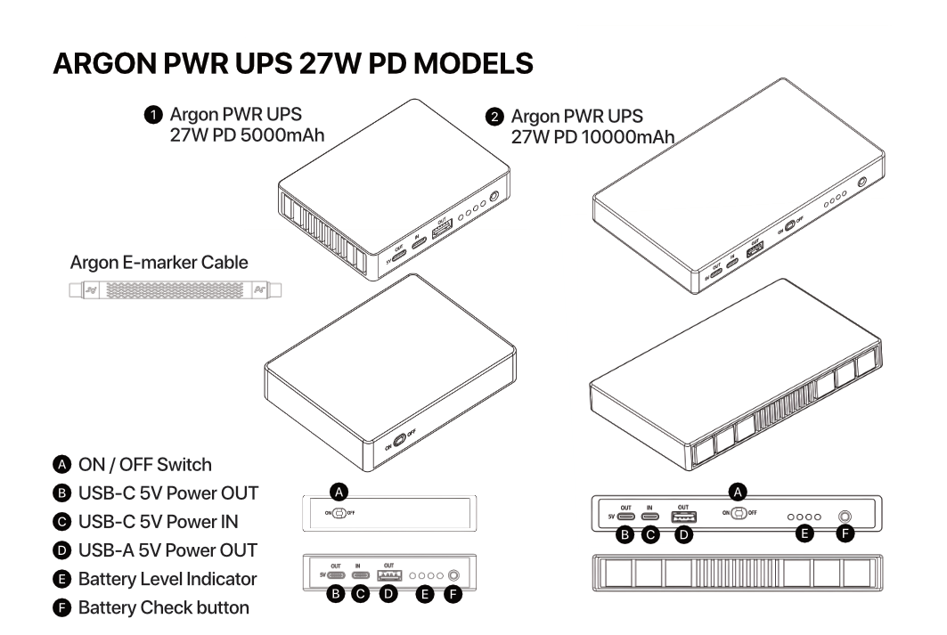 Argon PWR UPS 27W PD Models
